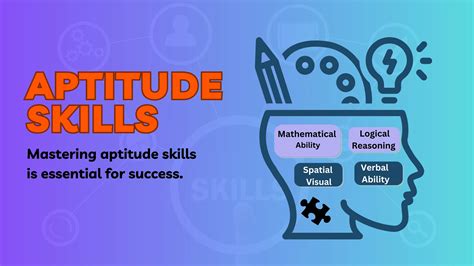 apupte|Aptitude .